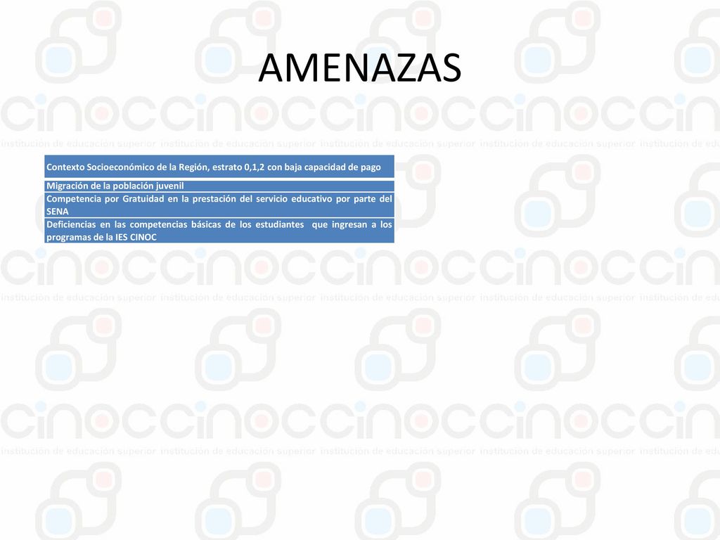 AMENAZAS Contexto Socioeconómico de la Región, estrato 0,1,2 con baja capacidad de pago. Migración de la población juvenil.