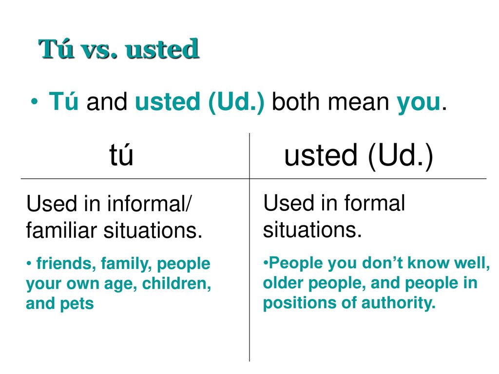 tú usted (Ud.) Tú vs. usted Tú and usted (Ud.) both mean you.