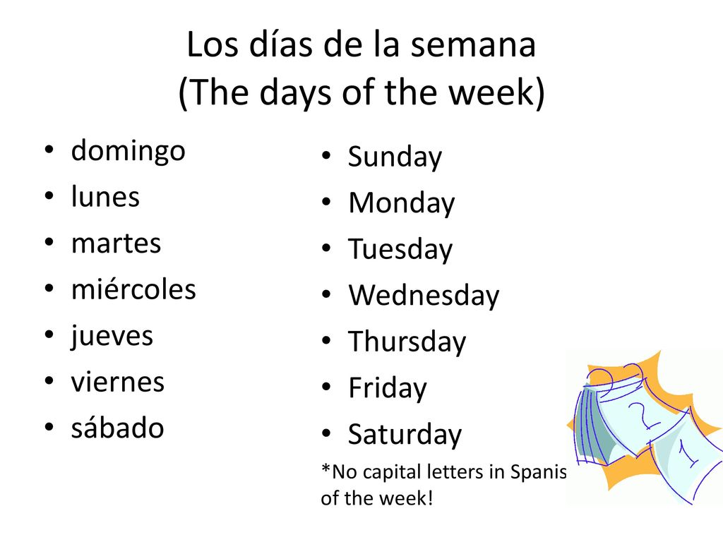 Los días de la semana (The days of the week)