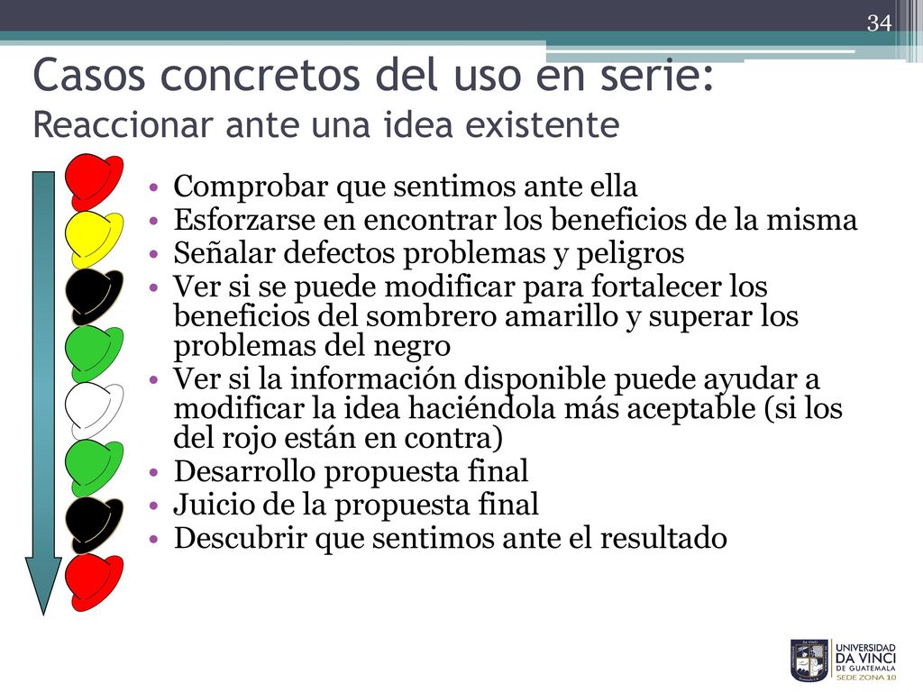 Casos concretos del uso en serie: Reaccionar ante una idea existente