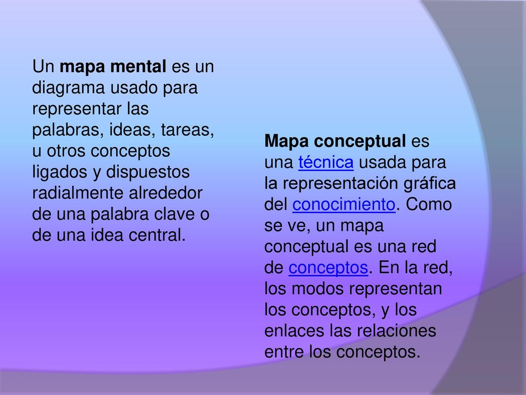 Un mapa mental es un diagrama usado para representar las palabras, ideas, tareas, u otros conceptos ligados y dispuestos radialmente alrededor de una palabra clave o de una idea central.