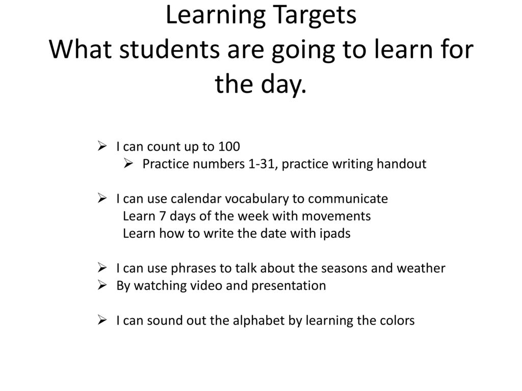 Learning Targets What students are going to learn for the day.