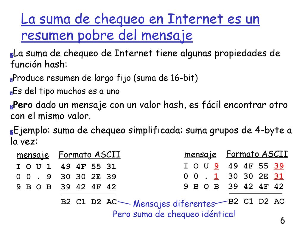 La suma de chequeo en Internet es un resumen pobre del mensaje