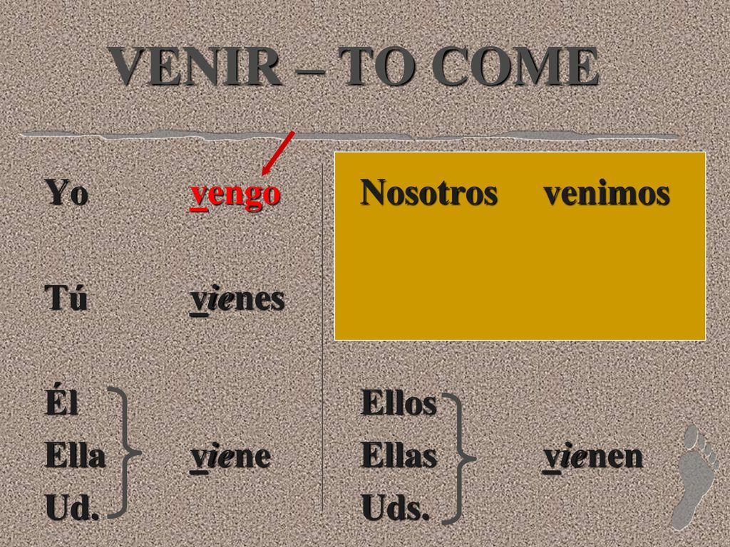 VENIR – TO COME Yo vengo Tú vienes Él Ella viene Ud. Nosotros venimos