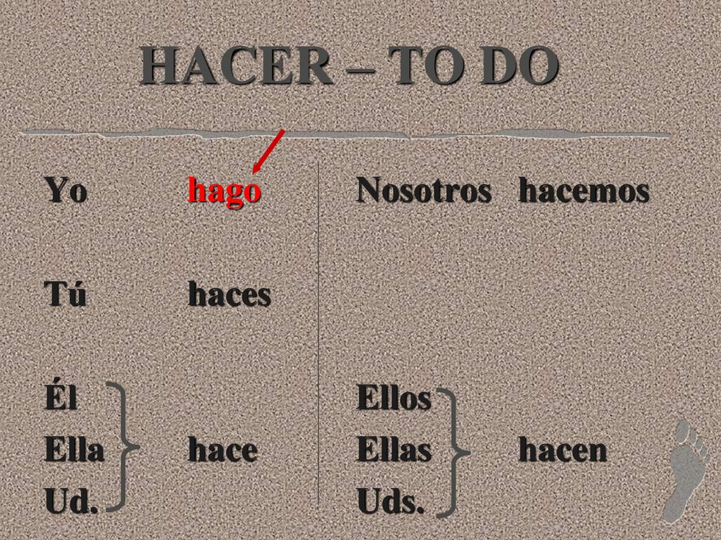 HACER – TO DO Yo hago Tú haces Él Ella hace Ud. Nosotros hacemos Ellos
