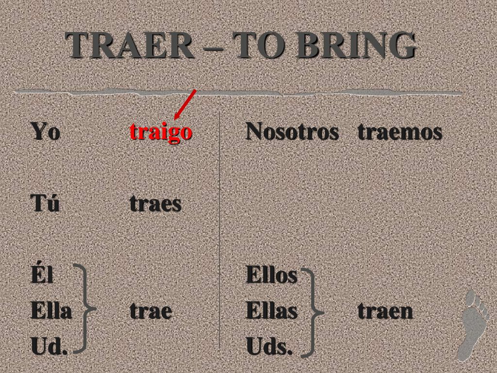 TRAER – TO BRING Yo traigo Tú traes Él Ella trae Ud. Nosotros traemos