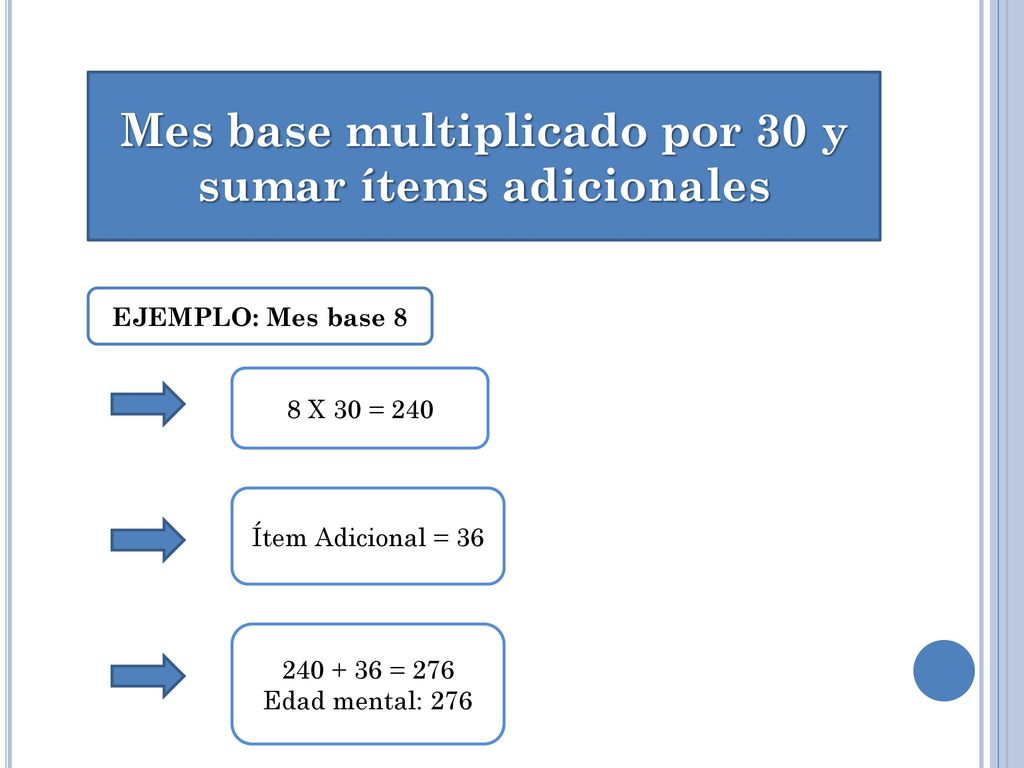 Mes base multiplicado por 30 y sumar ítems adicionales