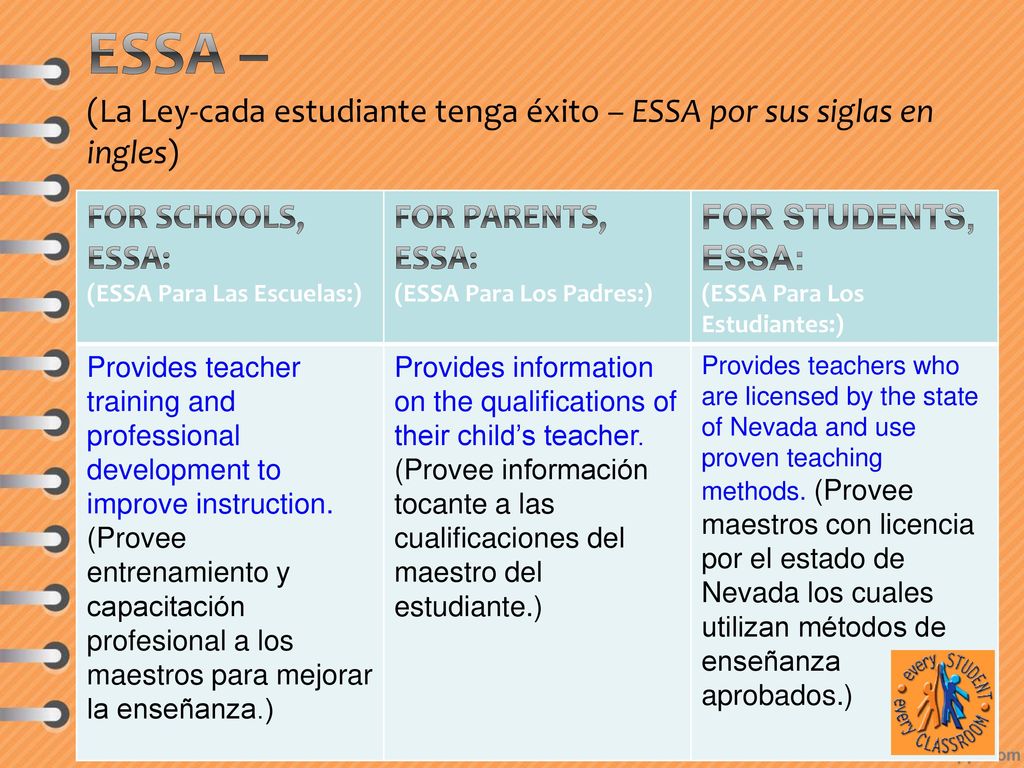 ESSA – (La Ley-cada estudiante tenga éxito – ESSA por sus siglas en ingles)