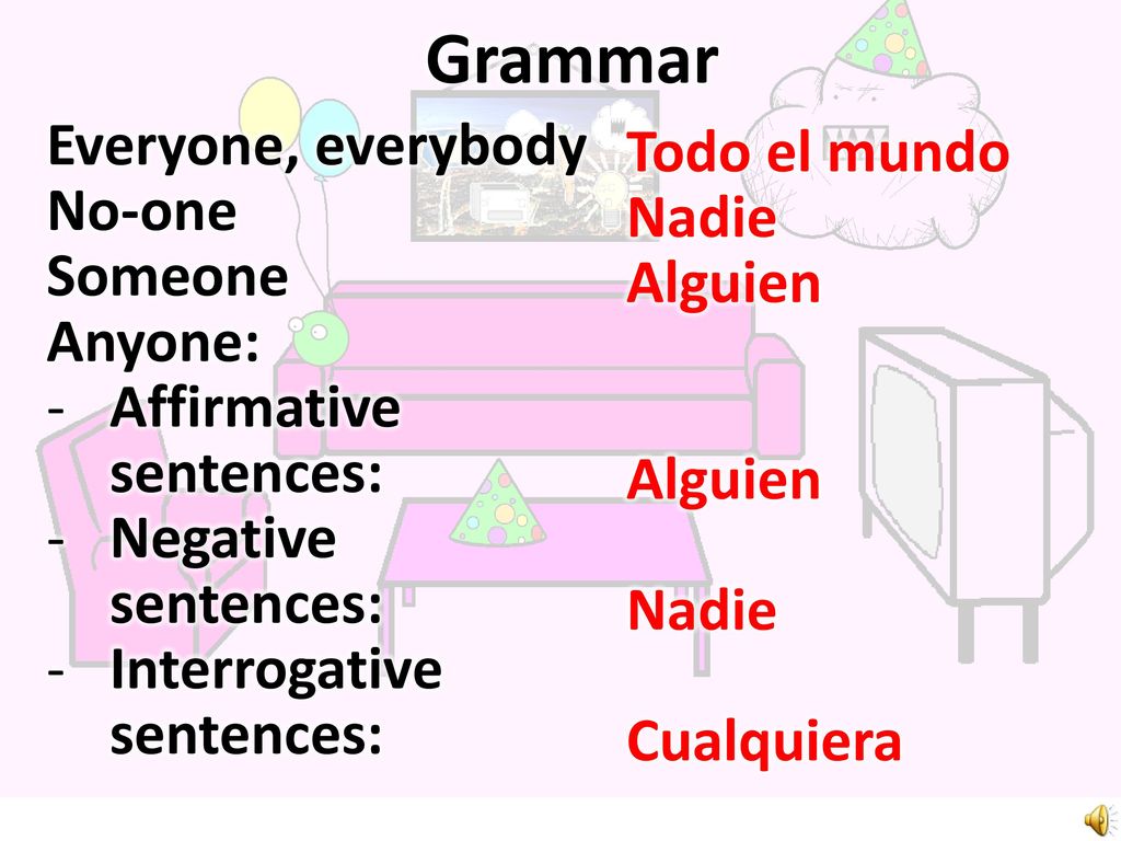 Grammar Everyone, everybody Todo el mundo No-one Nadie Someone Alguien