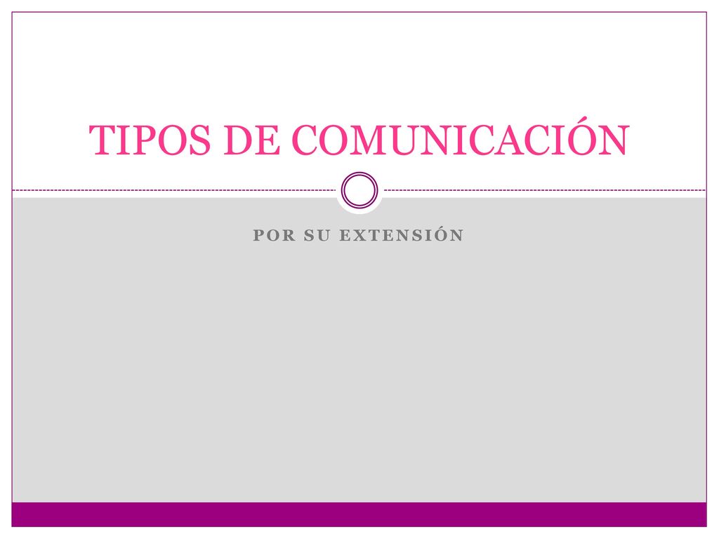 TIPOS DE COMUNICACIÓN POR SU EXTENSIÓN