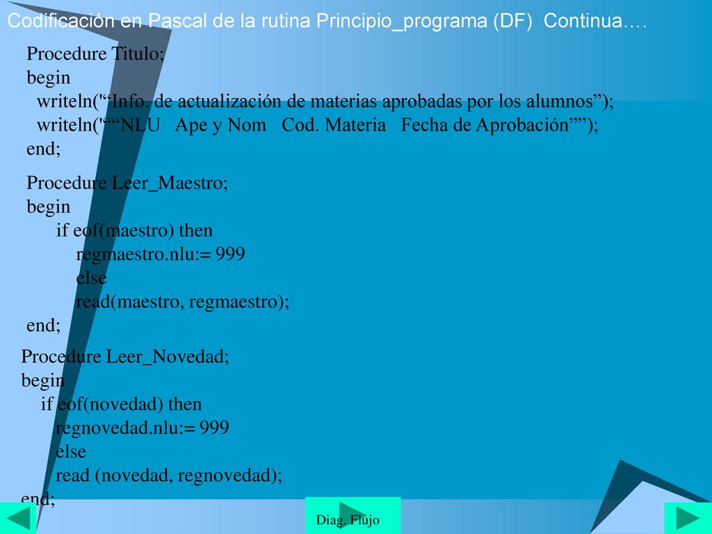 Codificación en Pascal de la rutina Principio_programa (DF) Continua….