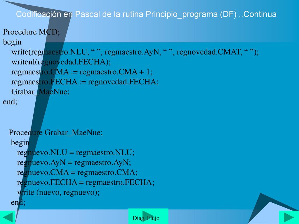 Codificación en Pascal de la rutina Principio_programa (DF) ..Continua