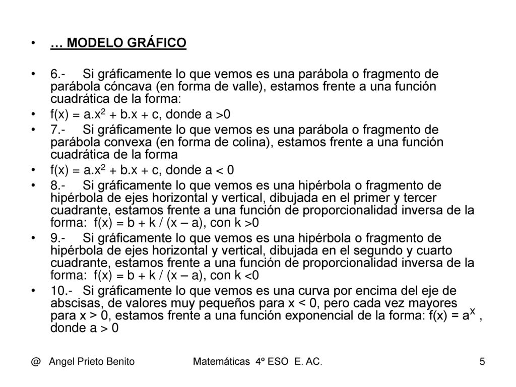 f(x) = a.x2 + b.x + c, donde a >0