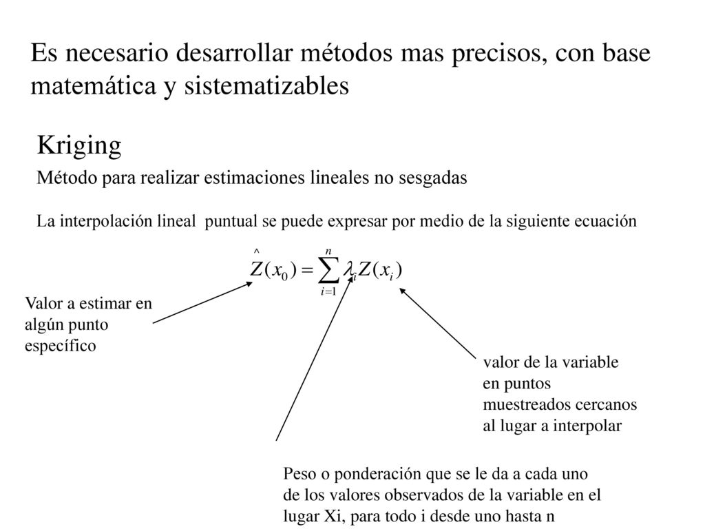 Es necesario desarrollar métodos mas precisos, con base matemática y sistematizables