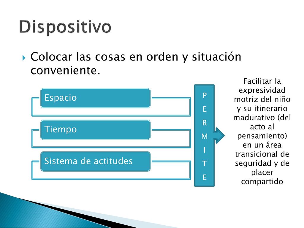 Dispositivo Colocar las cosas en orden y situación conveniente.