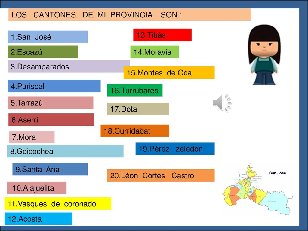 ¿Qué pasa aquí LOS CANTONES DE MI PROVINCIA SON : 13.Tibás 1.San José