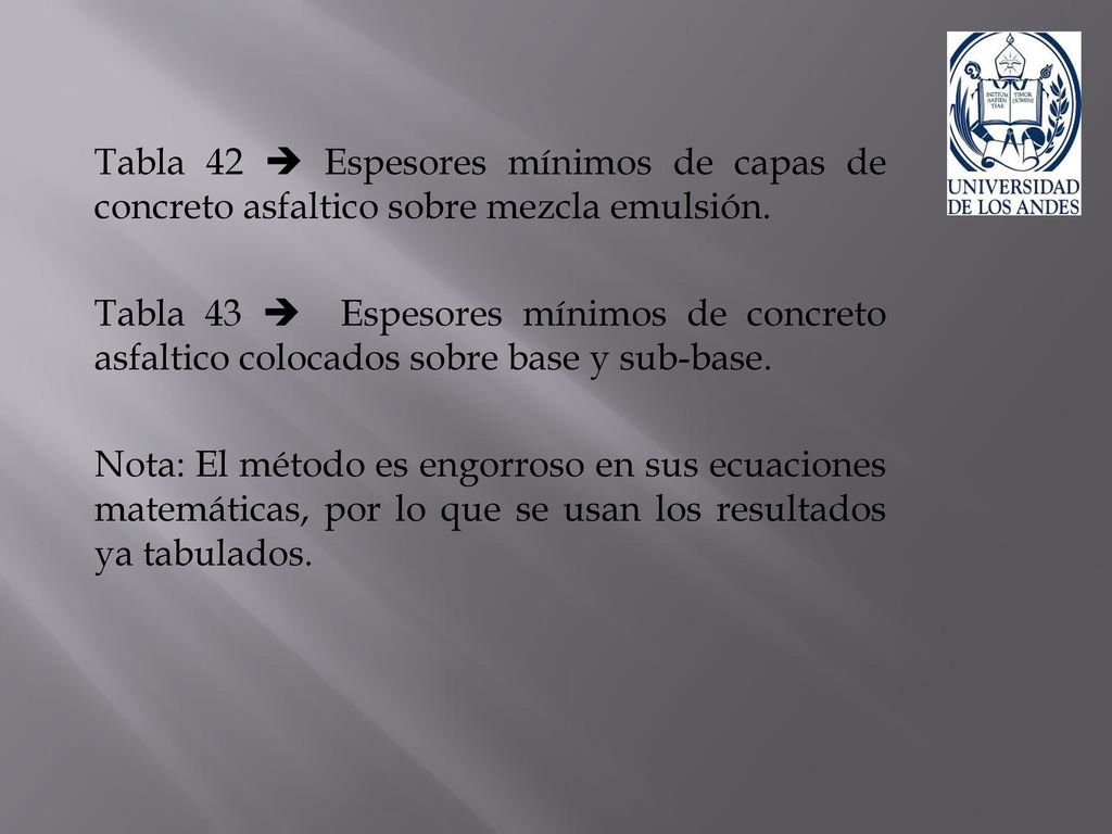 Tabla 42  Espesores mínimos de capas de concreto asfaltico sobre mezcla emulsión.