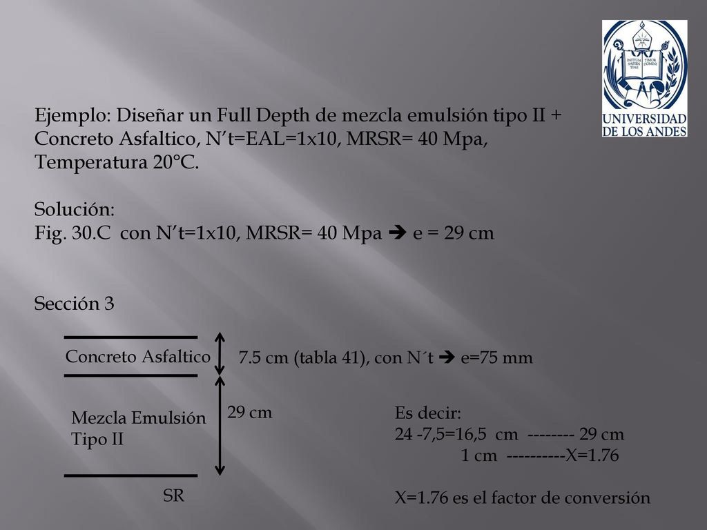 Fig. 30.C con N’t=1x10, MRSR= 40 Mpa  e = 29 cm