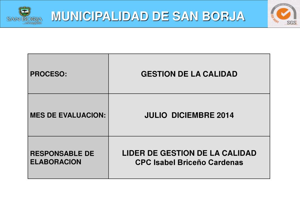 LIDER DE GESTION DE LA CALIDAD CPC Isabel Briceño Cardenas