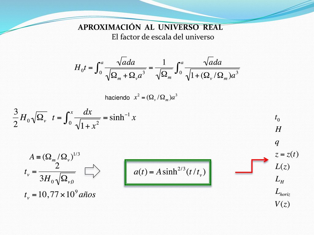 APROXIMACIÓN AL UNIVERSO REAL El factor de escala del universo