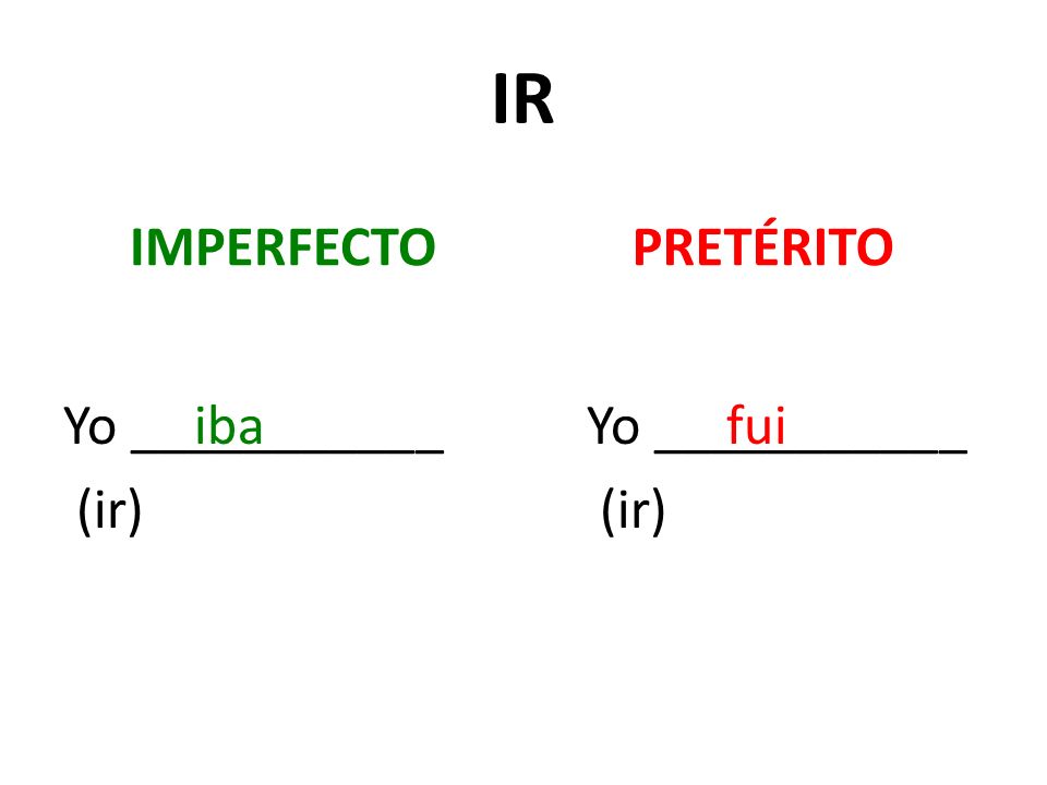 IR IMPERFECTO PRETÉRITO Yo ___________ (ir) iba Yo ___________ (ir)