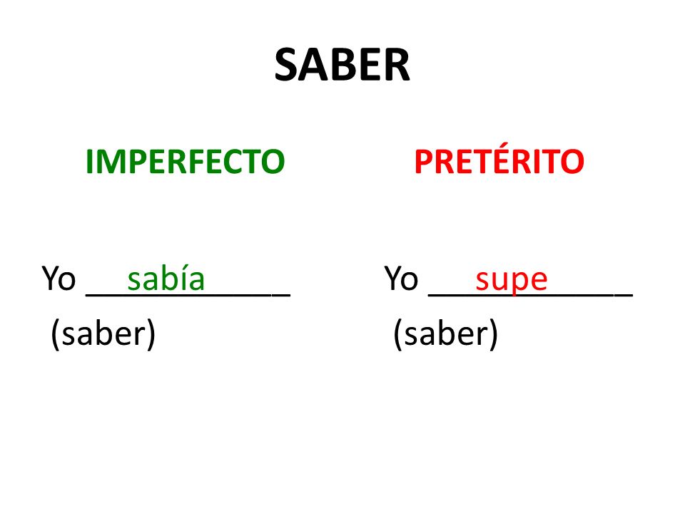 SABER IMPERFECTO PRETÉRITO Yo ___________ (saber) sabía Yo ___________