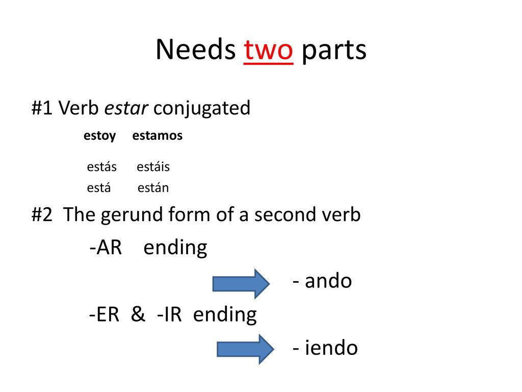 Needs two parts estoy estamos -AR ending - ando -ER & -IR ending