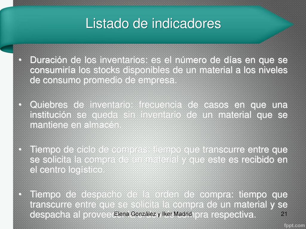 Listado de indicadores