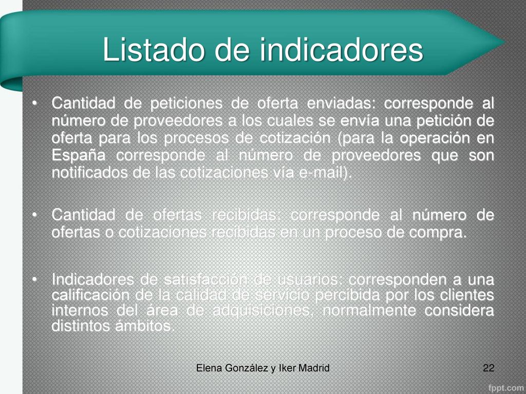 Listado de indicadores