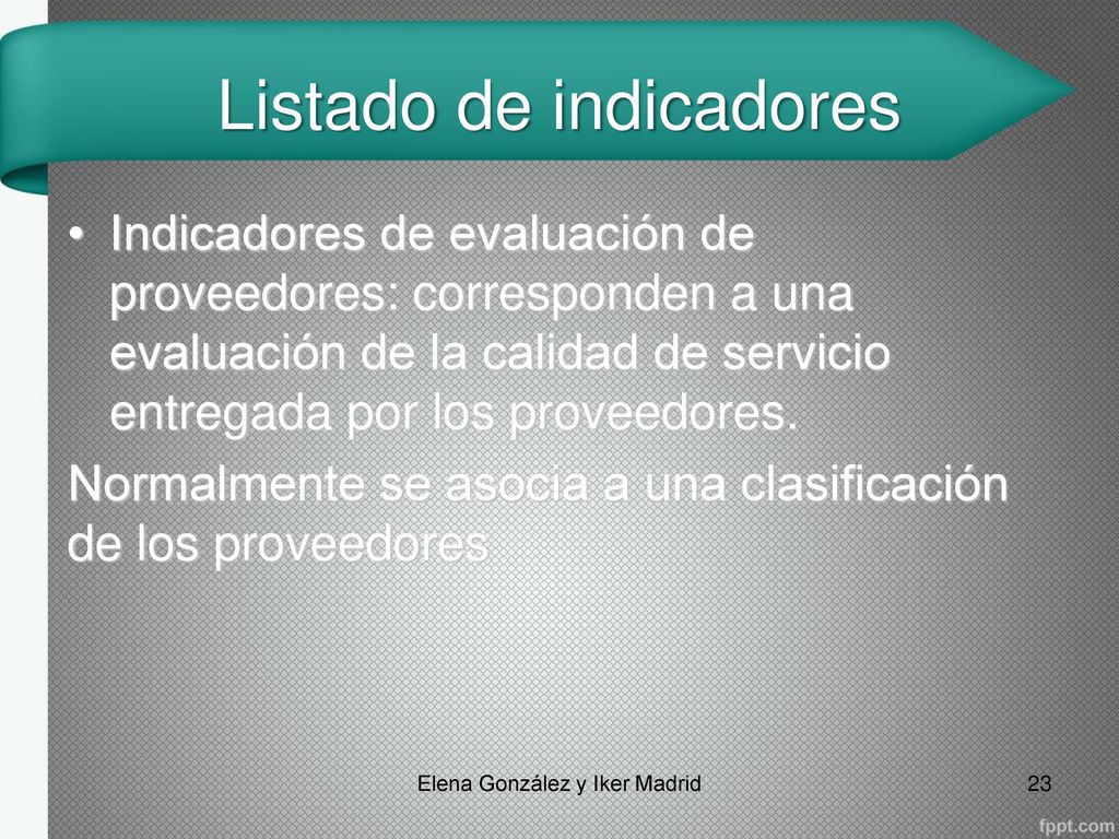 Listado de indicadores