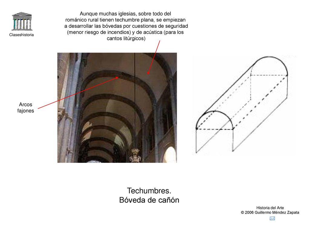 Techumbres. Bóveda de cañón Aunque muchas iglesias, sobre todo del