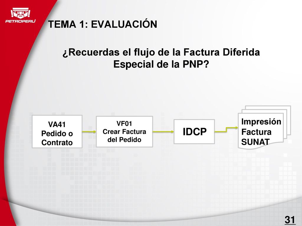 ¿Recuerdas el flujo de la Factura Diferida Especial de la PNP IDCP 31