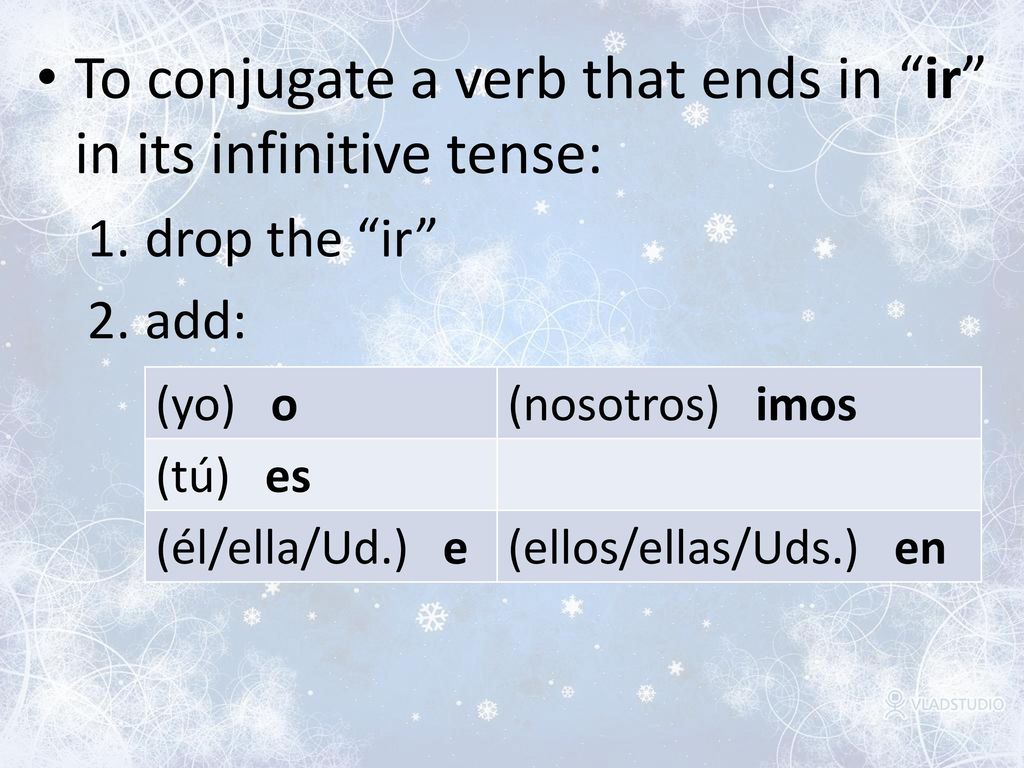 To conjugate a verb that ends in ir in its infinitive tense:
