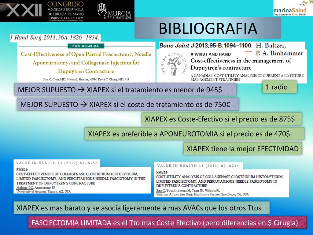 BIBLIOGRAFIA 1 radio. MEJOR SUPUESTO  XIAPEX si el tratamiento es menor de 945$ MEJOR SUPUESTO  XIAPEX si el coste de tratamiento es de 750€