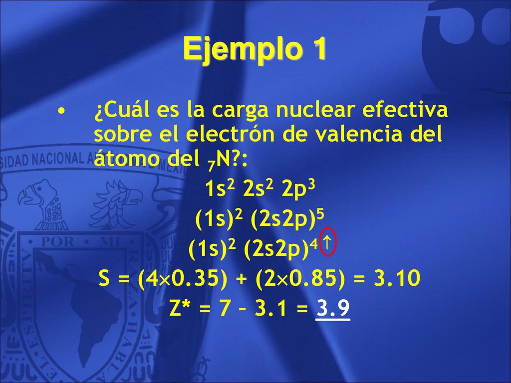 Ejemplo 1 ¿Cuál es la carga nuclear efectiva sobre el electrón de valencia del átomo del 7N : 1s2 2s2 2p3.