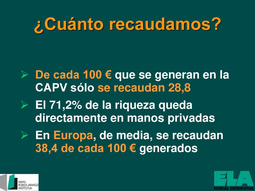 ¿Cuánto recaudamos De cada 100 € que se generan en la CAPV sólo se recaudan 28,8. El 71,2% de la riqueza queda directamente en manos privadas.