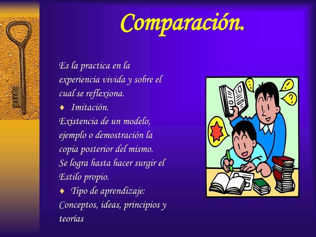 Comparación. Es la practica en la experiencia vivida y sobre el