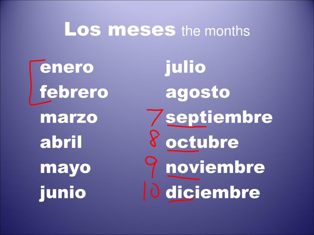 Los meses the months enero julio febrero agosto marzo septiembre