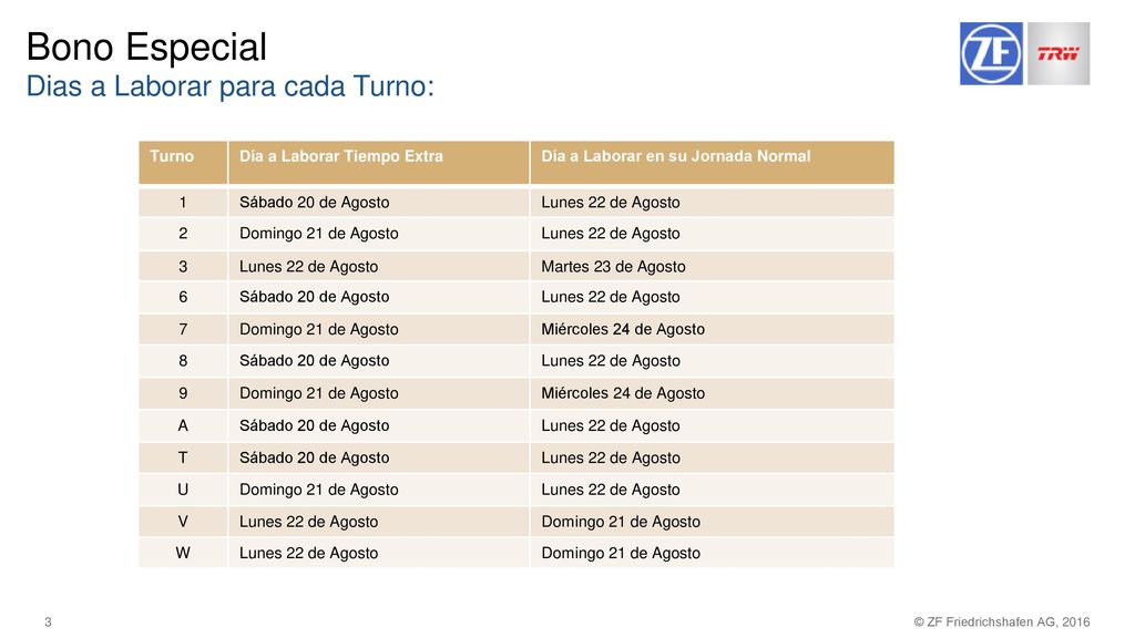 Bono Especial Dias a Laborar para cada Turno: Turno