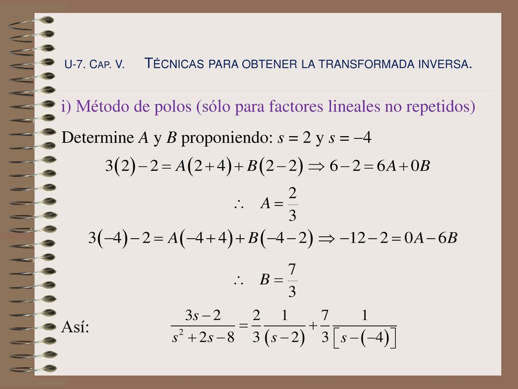 i) Método de polos (sólo para factores lineales no repetidos)