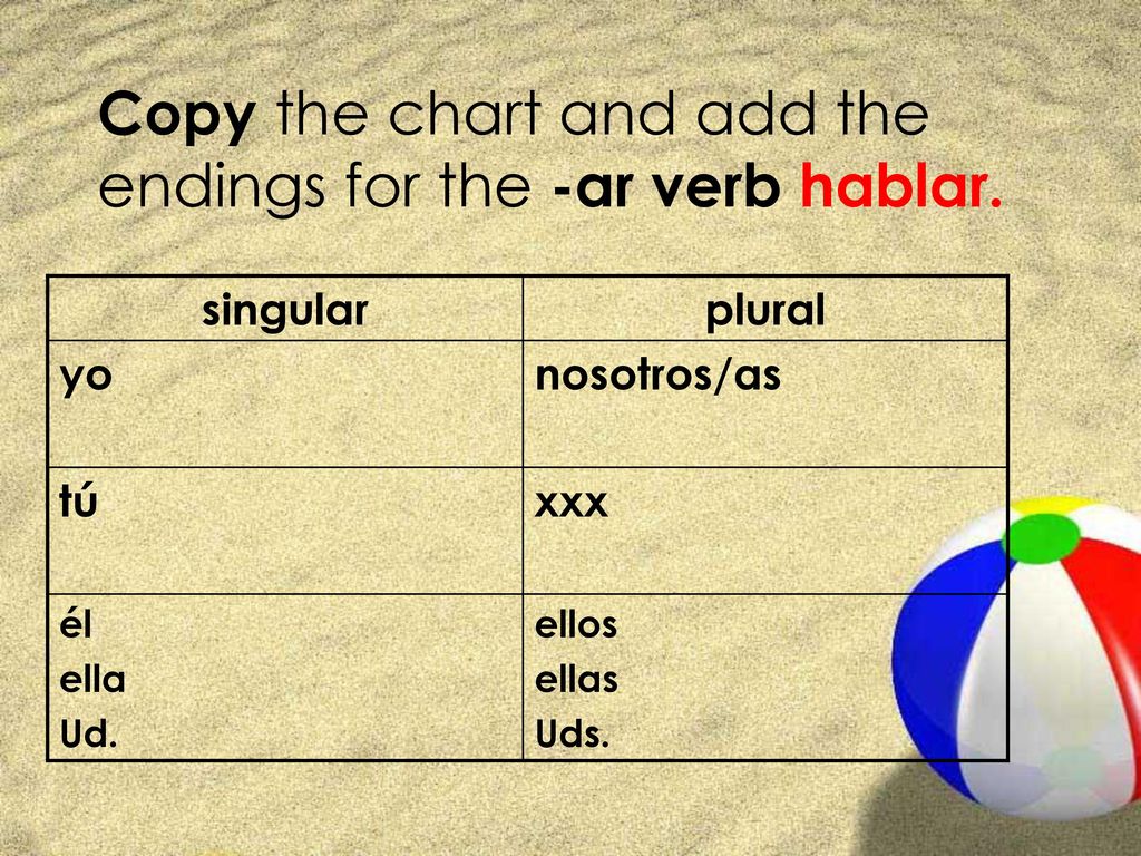 Copy the chart and add the endings for the -ar verb hablar.
