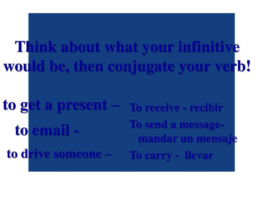 Think about what your infinitive would be, then conjugate your verb!