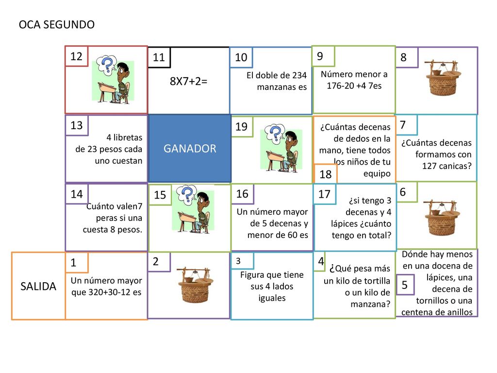 ¿Qué pesa más un kilo de tortilla o un kilo de manzana 4