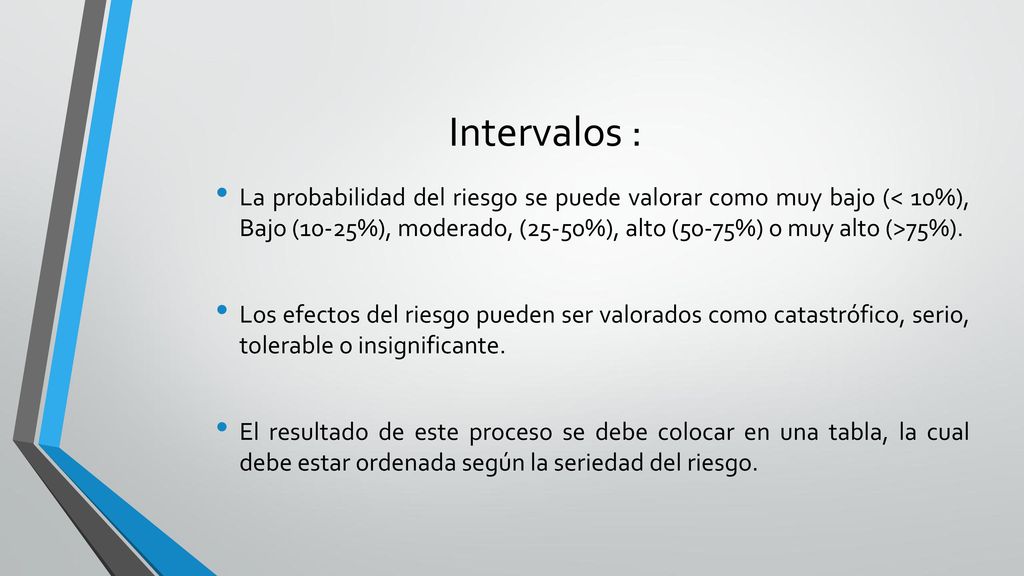 Intervalos : La probabilidad del riesgo se puede valorar como muy bajo (< 10%), Bajo (10-25%), moderado, (25-50%), alto (50-75%) o muy alto (>75%).