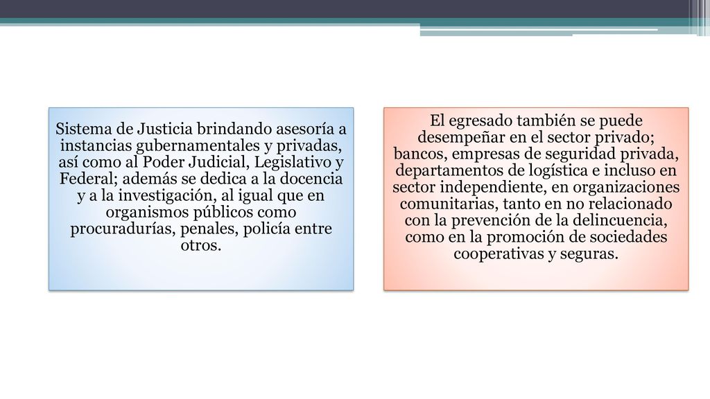 Sistema de Justicia brindando asesoría a instancias gubernamentales y privadas, así como al Poder Judicial, Legislativo y Federal; además se dedica a la docencia y a la investigación, al igual que en organismos públicos como procuradurías, penales, policía entre otros.