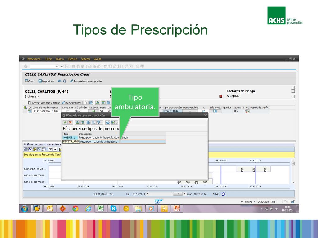 Tipos de Prescripción Tipo ambulatoria.
