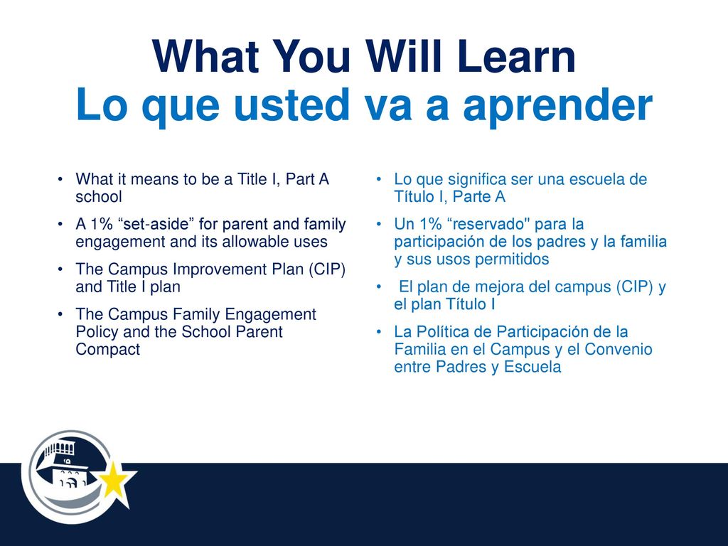What You Will Learn Lo que usted va a aprender