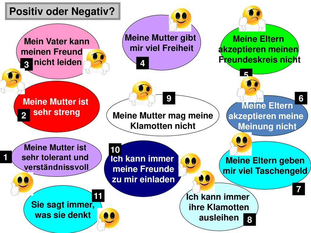 Ich kann immer ihre Klamotten ausleihen Sie sagt immer, was sie denkt