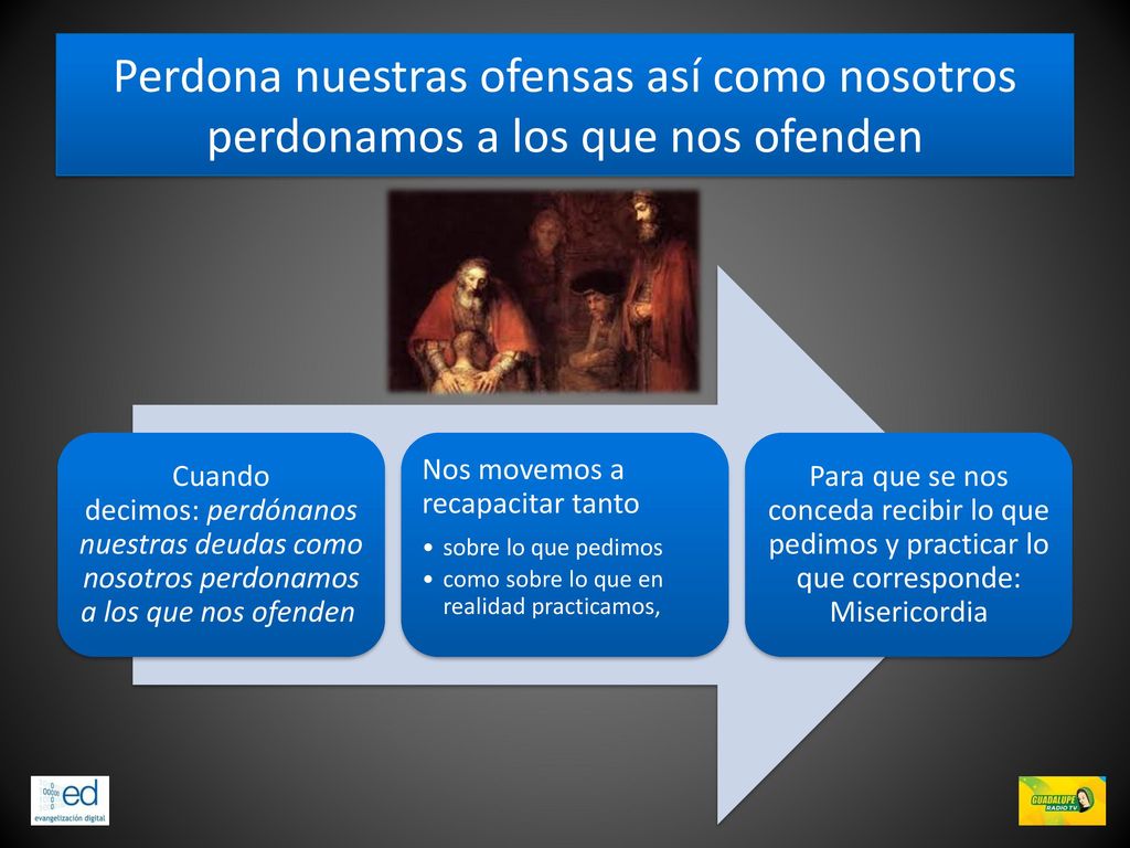 Perdona nuestras ofensas así como nosotros perdonamos a los que nos ofenden