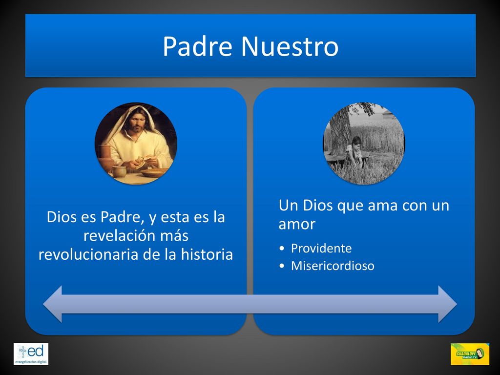 Padre Nuestro Un Dios que ama con un amor